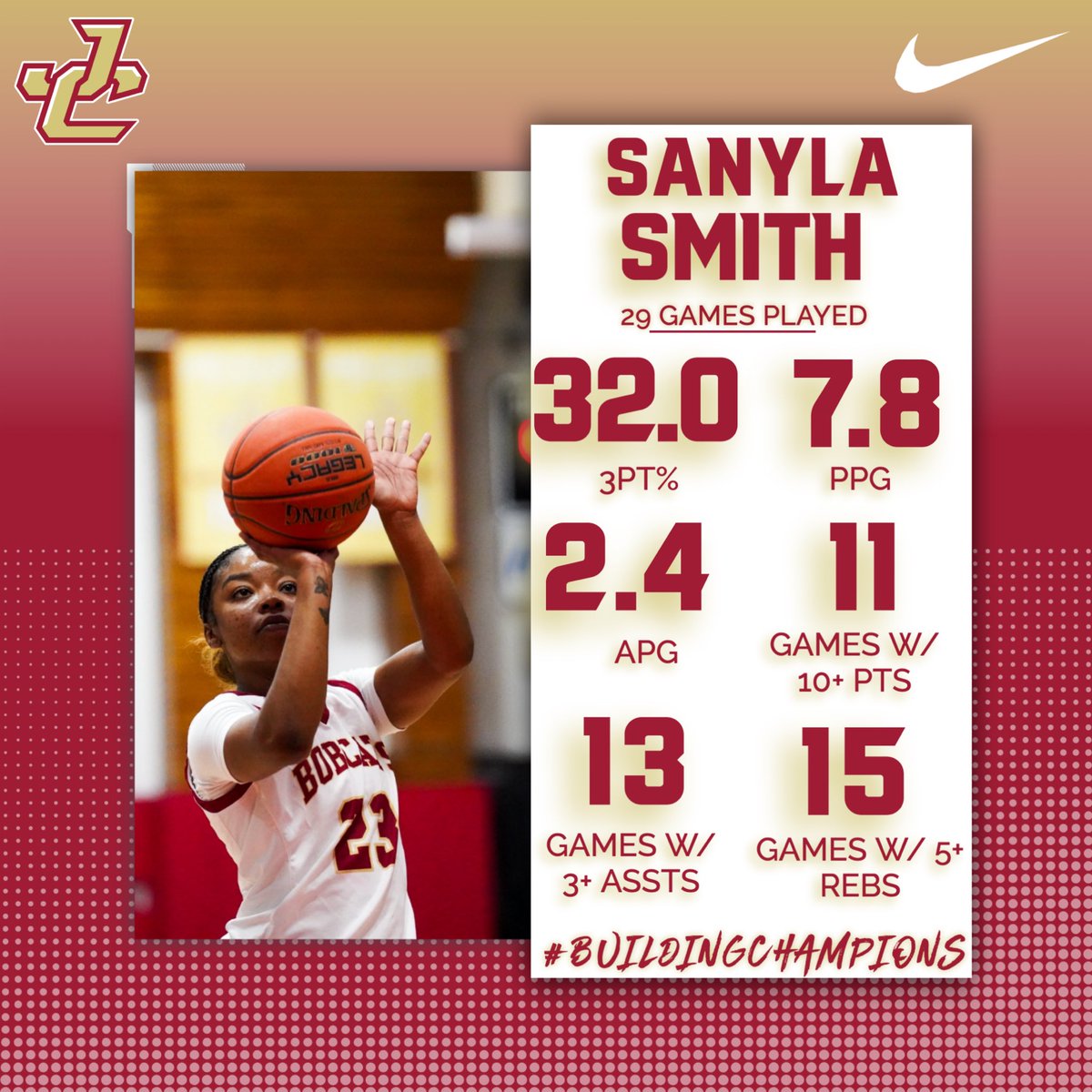 Jones Women’s Basketball tweet media