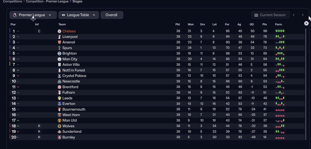 Pro Era FC tweet media