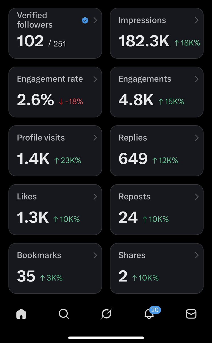 Precious tweet media