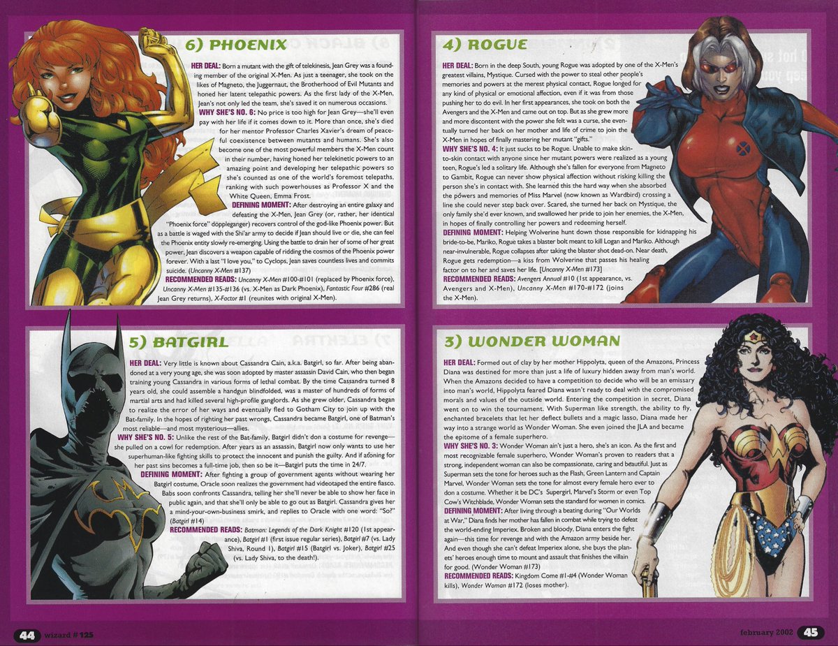 WizardsComics's tweet image. Check out these #marvelcomics and #dccomics do-gooders ranked amongst the 10 best heroines in comic books by Wizard in 2002. Did both of these #xmen characters deserve to be on the list?