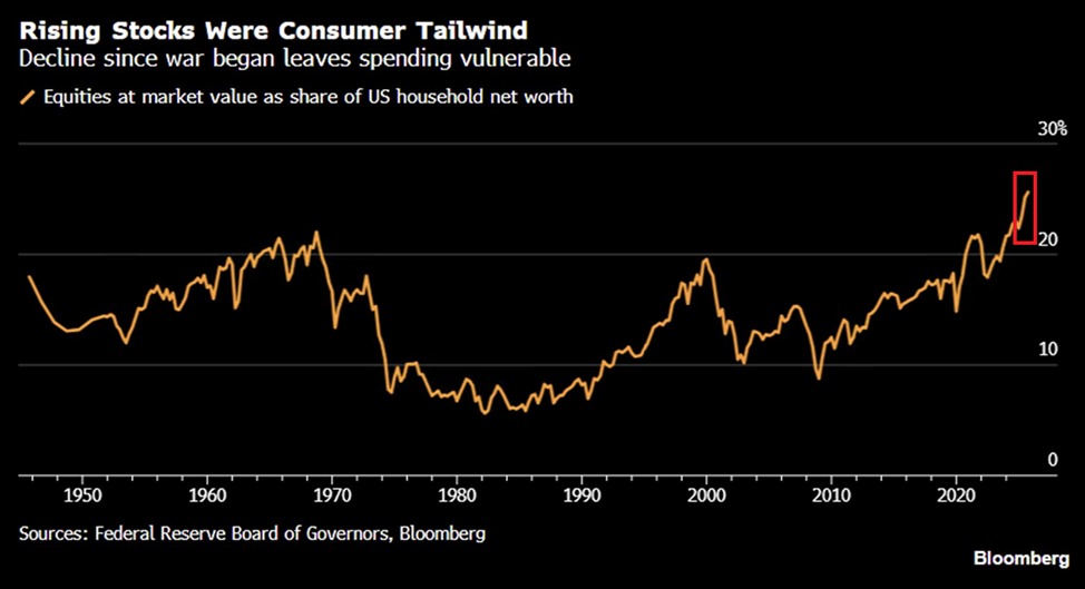 The Kobeissi Letter tweet media