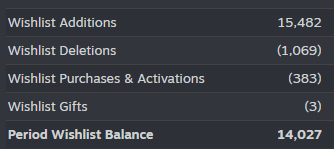 Body Sushi Game tweet media