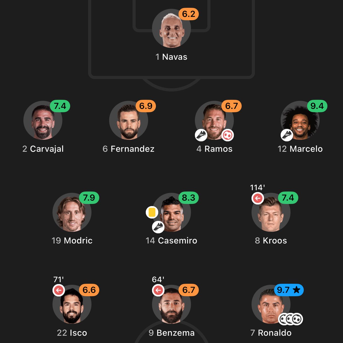 EuroFoot tweet media