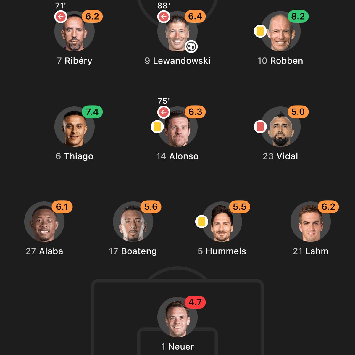 EuroFoot tweet media