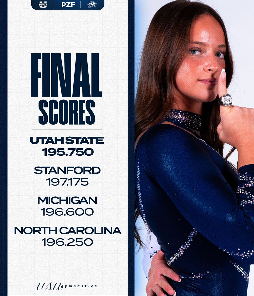 USU Gymnastics tweet media