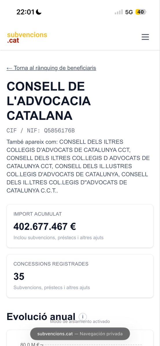 Menjòmetre tweet media