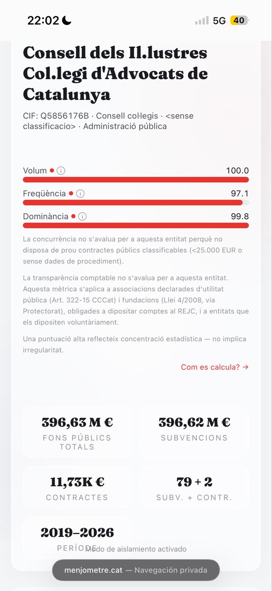 Menjòmetre tweet media