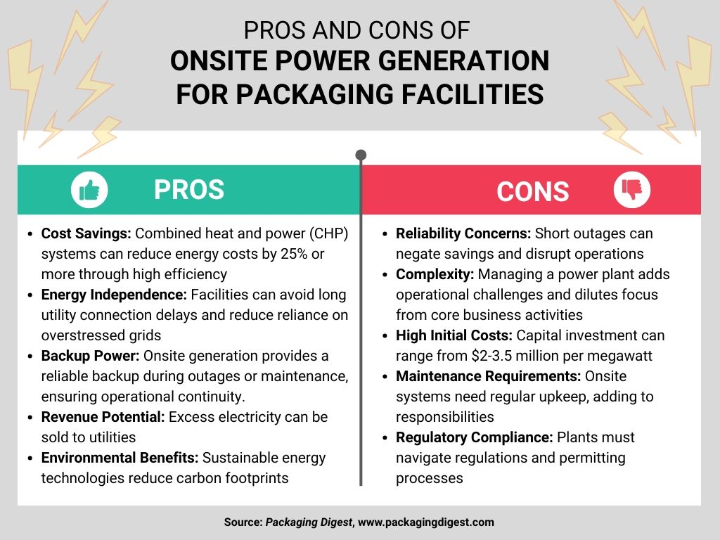 Packaging Digest tweet media