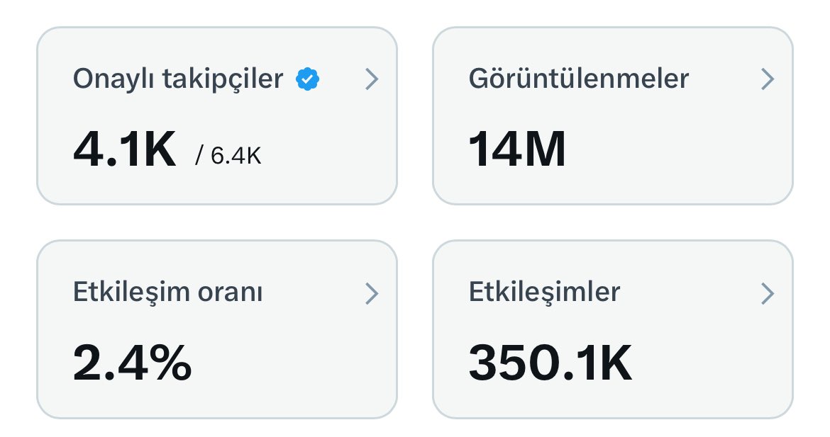 Sindirella 💕 tweet media