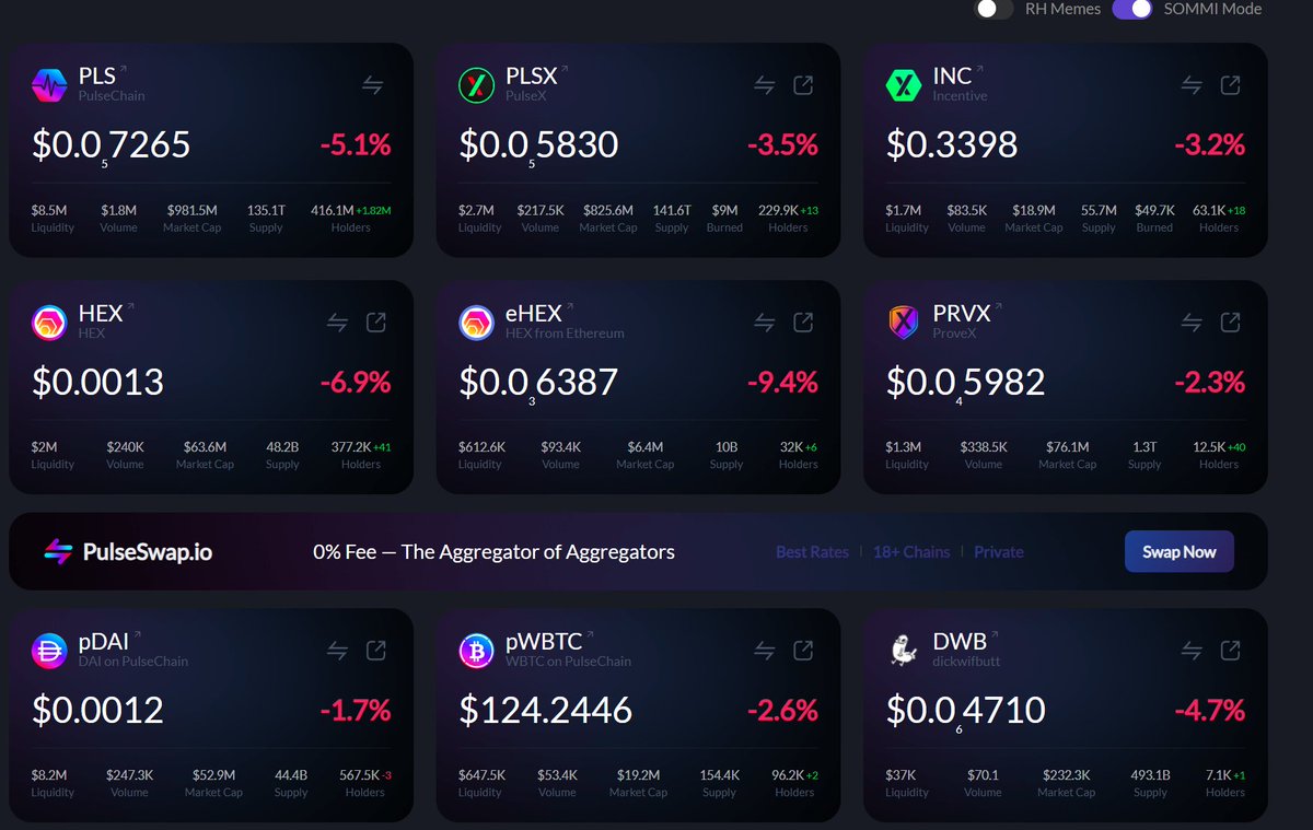 yourfriendSOMMI ❤️💛💚💙 tweet media