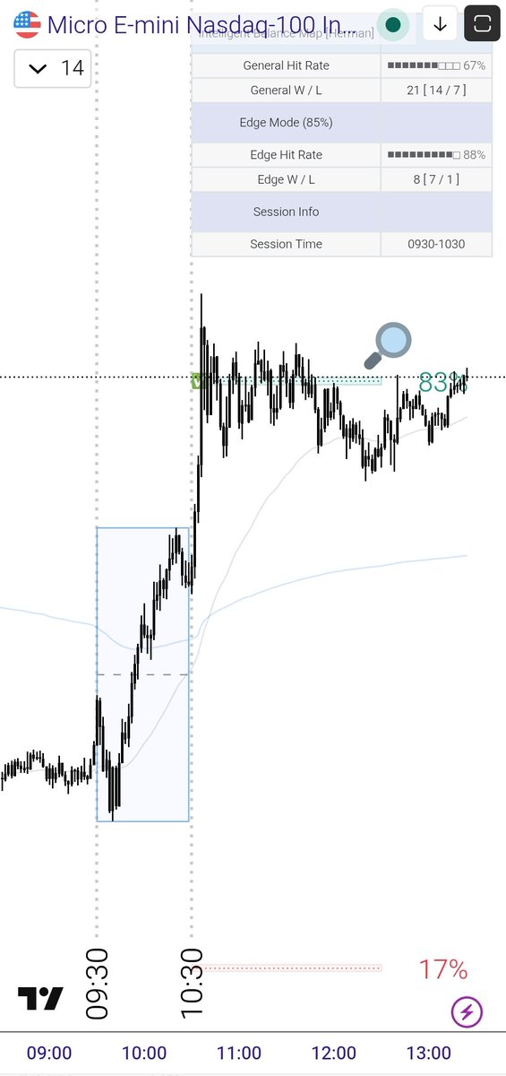 Herman Trading tweet media