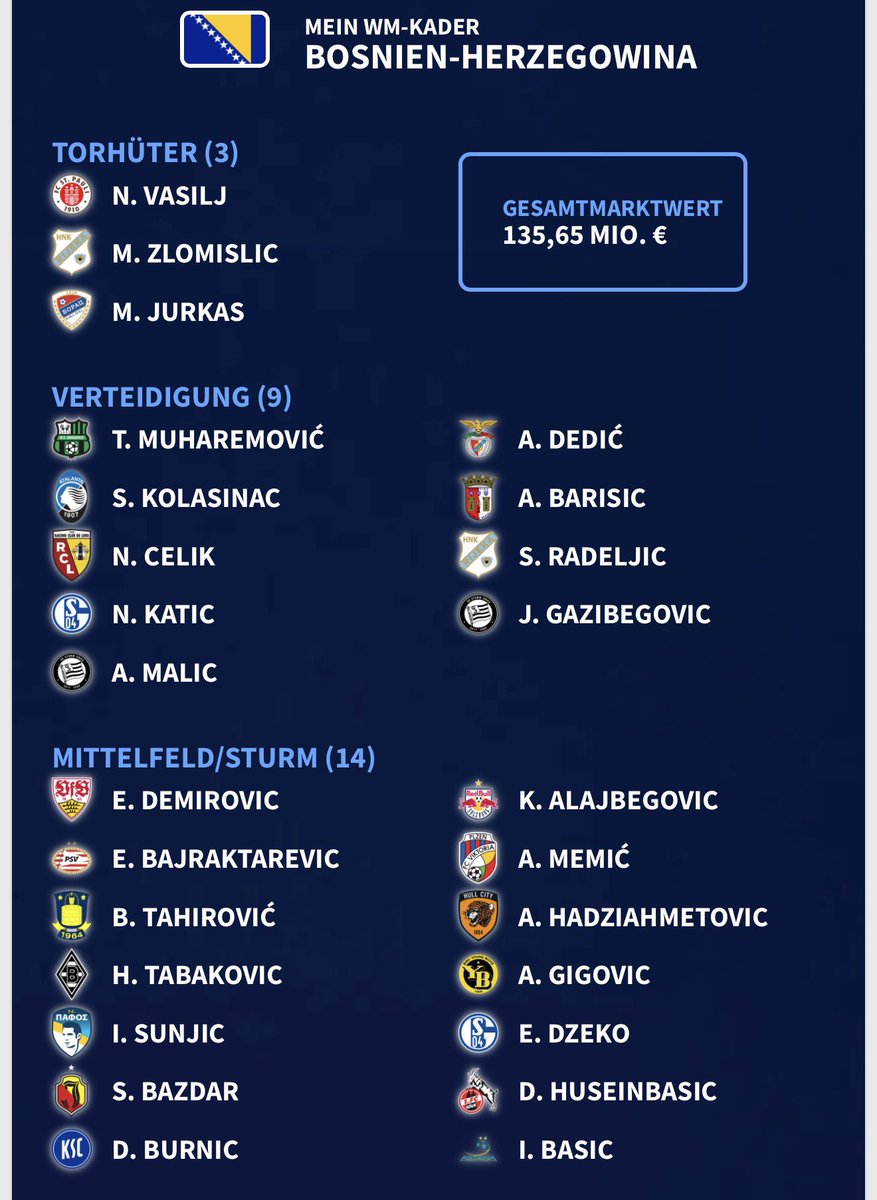 🇧🇦 tweet media