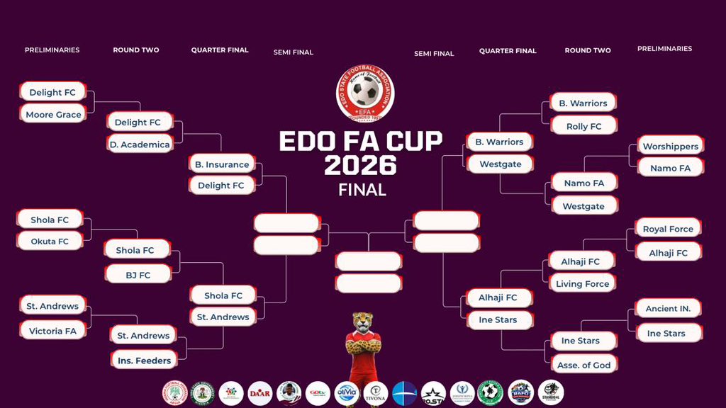 🚨UPDATE: 2026 PRESIDENT FEDERATIONS CUP (EDO STATE).

ONTO THE NEXT — QUARTERFINALS 

“… this is how we do it.” ⚽️ 

#edofacup2026