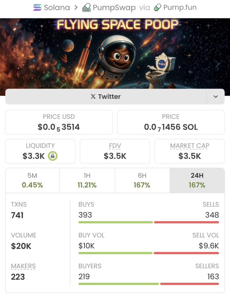 Sol Pump Gem tweet media