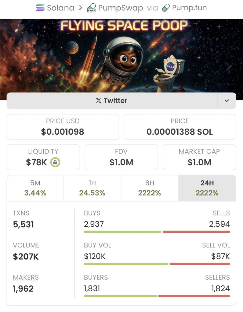 Sol Pump Gem tweet media