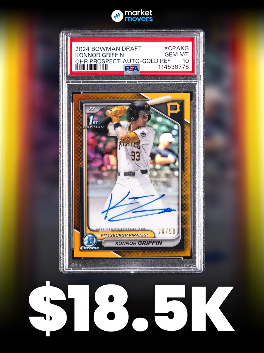 Market Movers tweet media