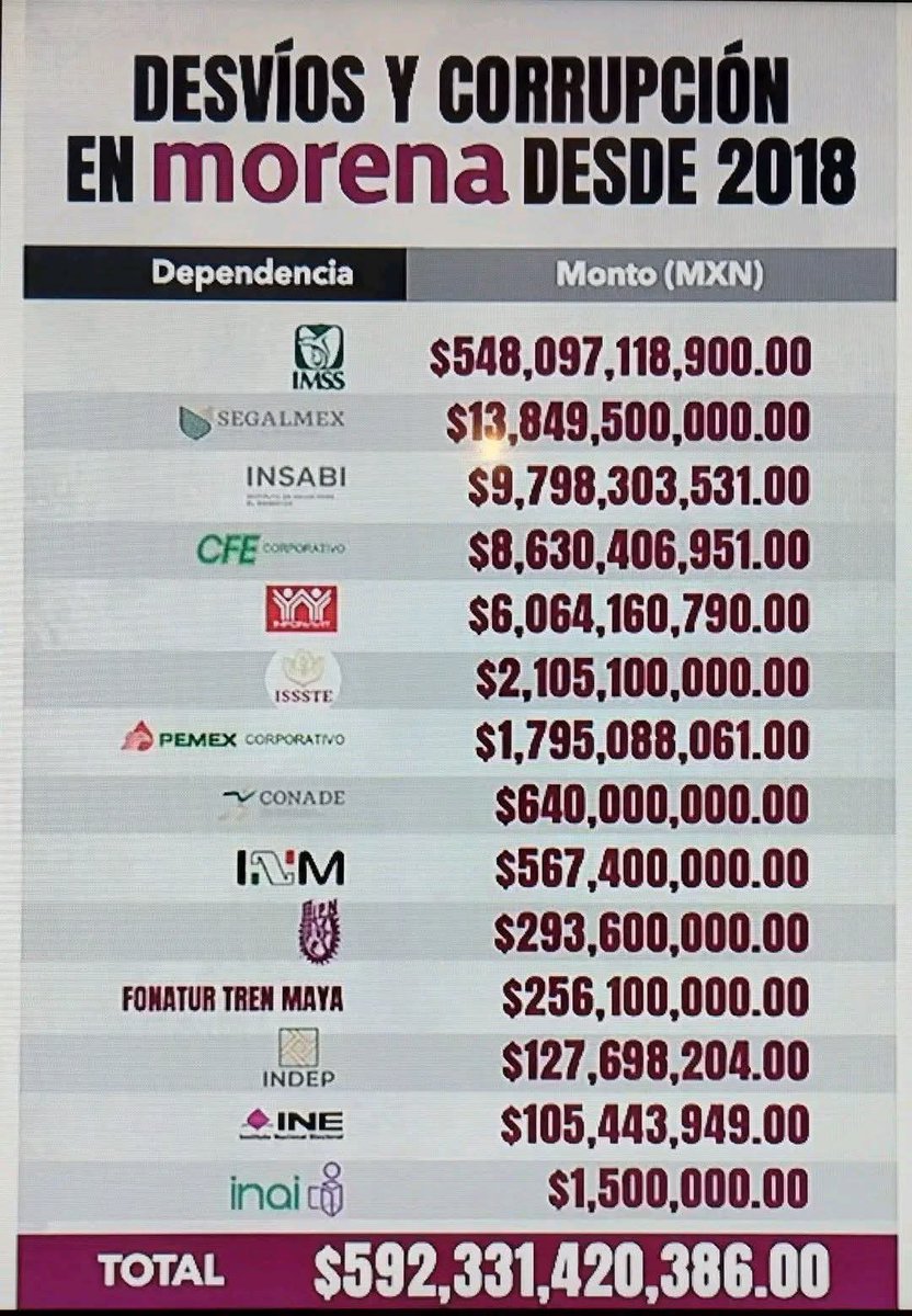 villasenor tweet media