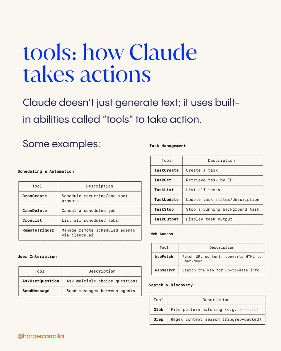 Harper Carroll tweet media