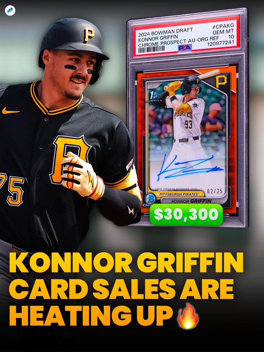 Market Movers tweet media