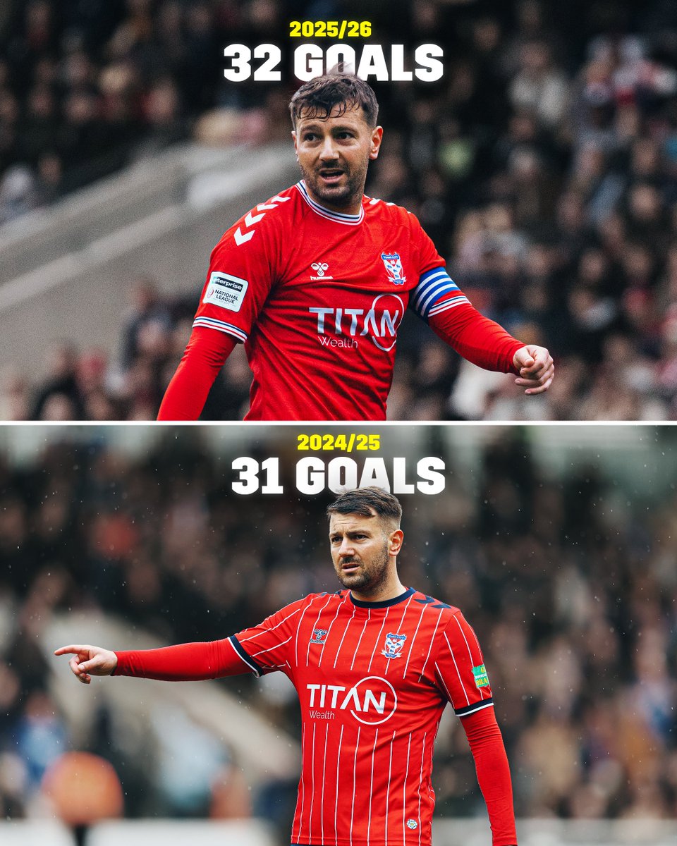 National League on DAZN tweet media