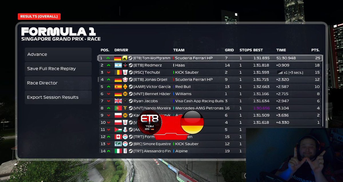 Tom Wolffgramm tweet media