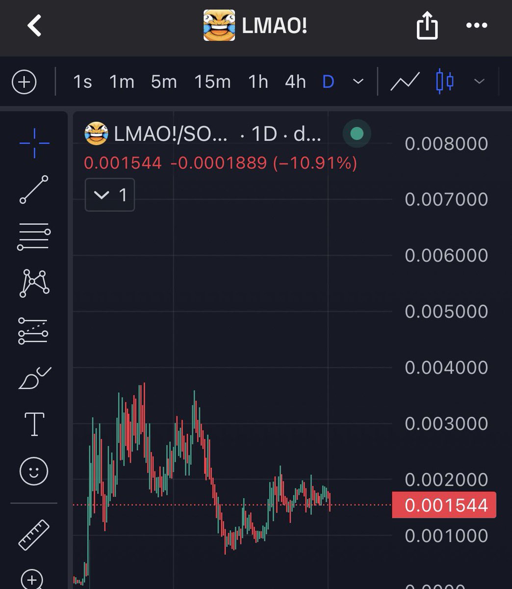 bmack😂 tweet media