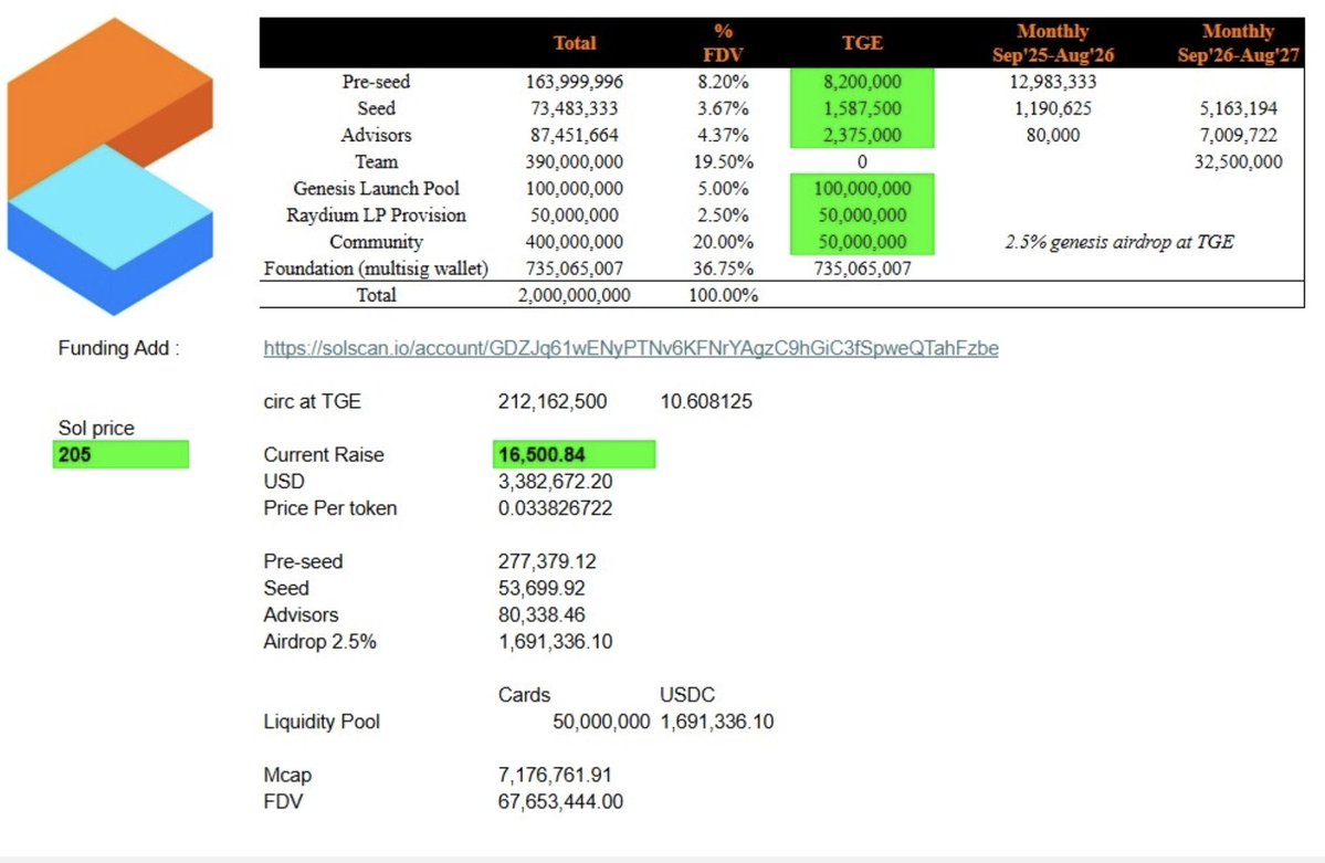 Stef 🪄 tweet media