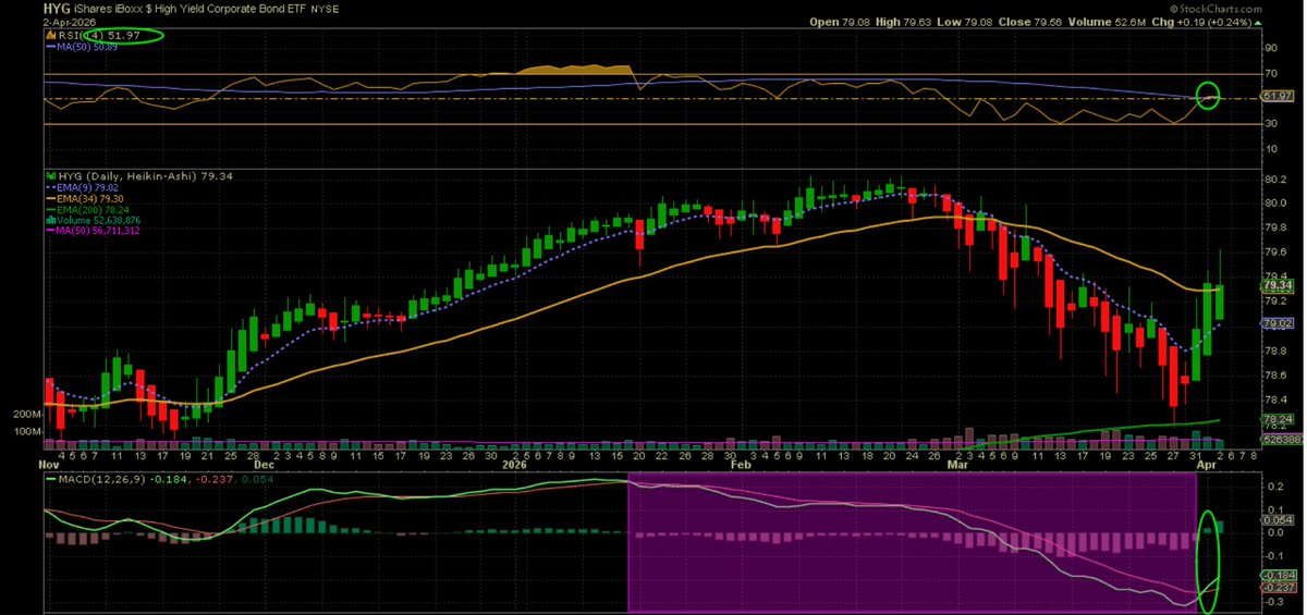Contrarian_X tweet media