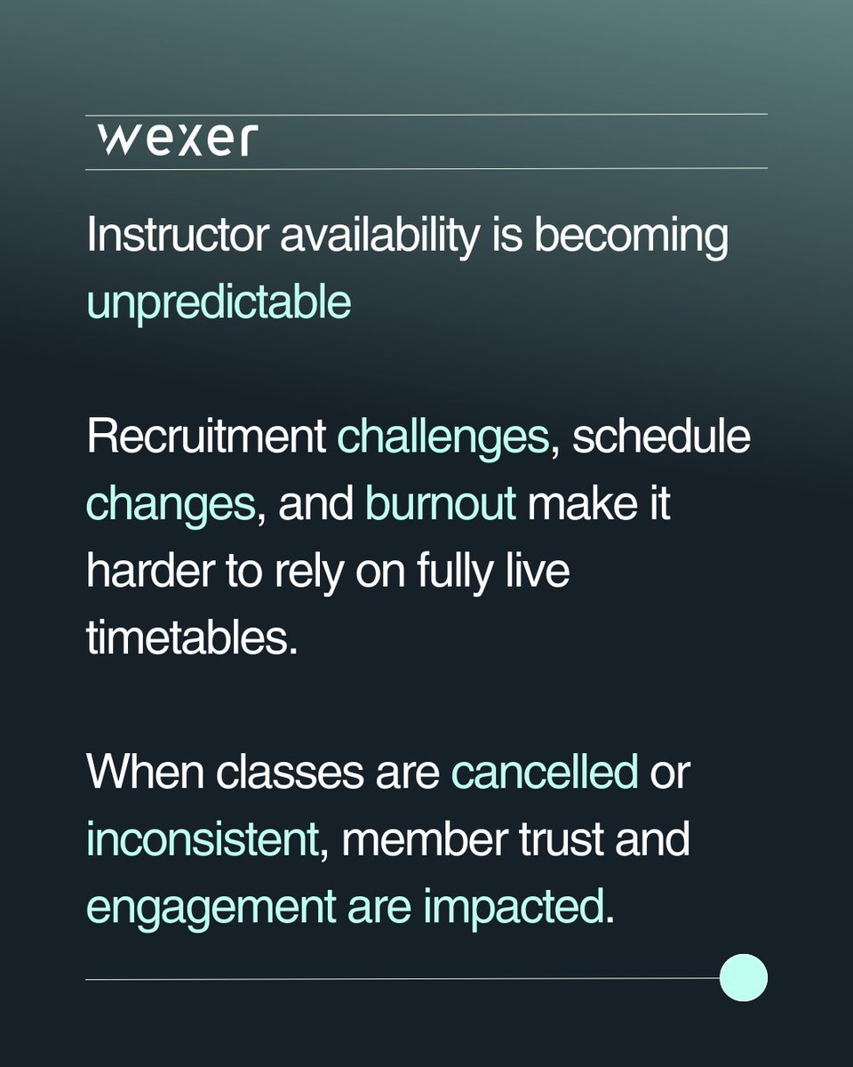 Wexer Virtual tweet media