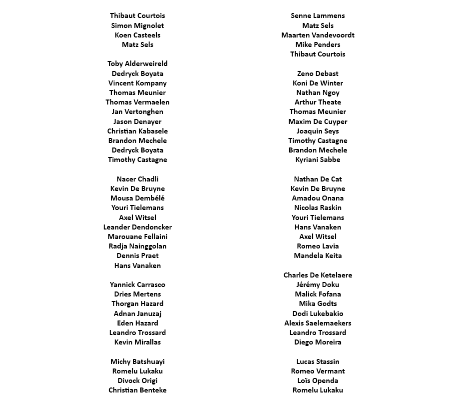 HighNoon 🇧🇪🇮🇹 tweet media