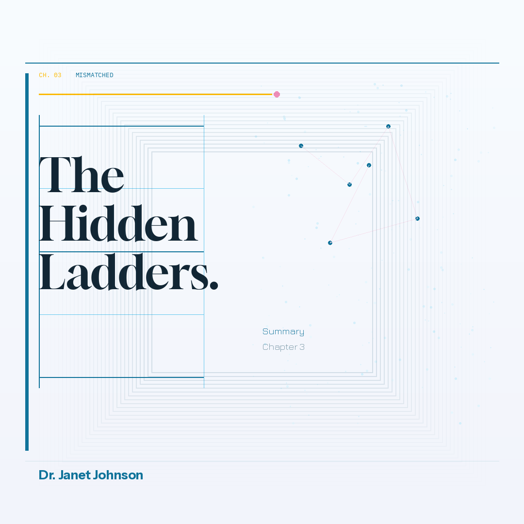EDSTARAnalytics's tweet photo. The education system's greatest trick: making those it excludes believe they failed individually.

Chapter 3 of "Mismatched" with Dr. Janet Johnson is live.

Watch here: https://t.co/ZIIWX5YHlh

#Mismatched #Education #EducationEquity #K12 https://t.co/ORJpiTtZyb