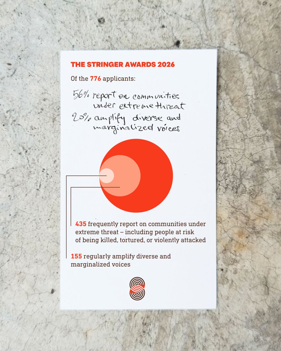 The Stringer Foundation tweet media