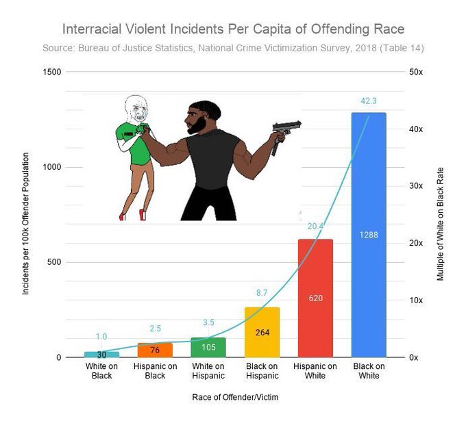 ✠ ᵀʰᵉ ⁼⁼ ᴺᵃʳʳᵒʷ ⁼⁼ ᵂᵃʸ ✠ tweet media