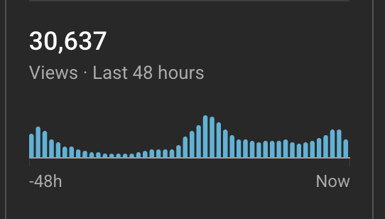 Juan🄵co ⨭ tweet media