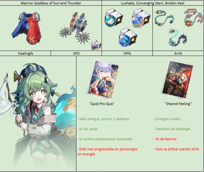 ☆ Luluwu ★ tweet media