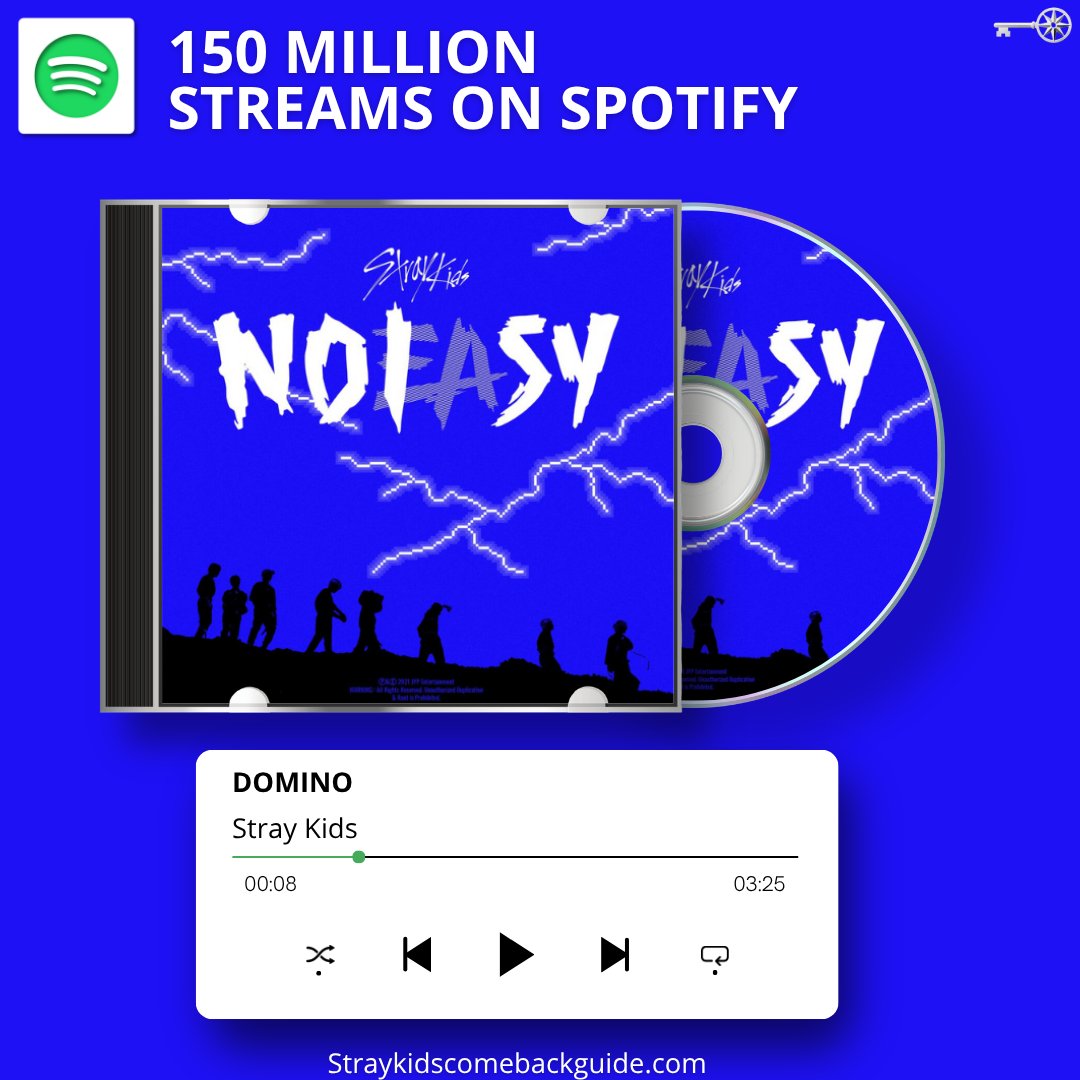 🗝 Stray Kids Comeback Guide tweet media