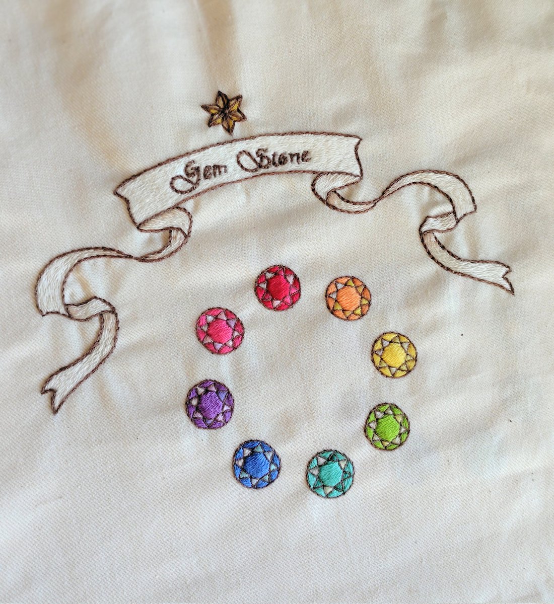 Rosetta Gazer / Luca tweet media