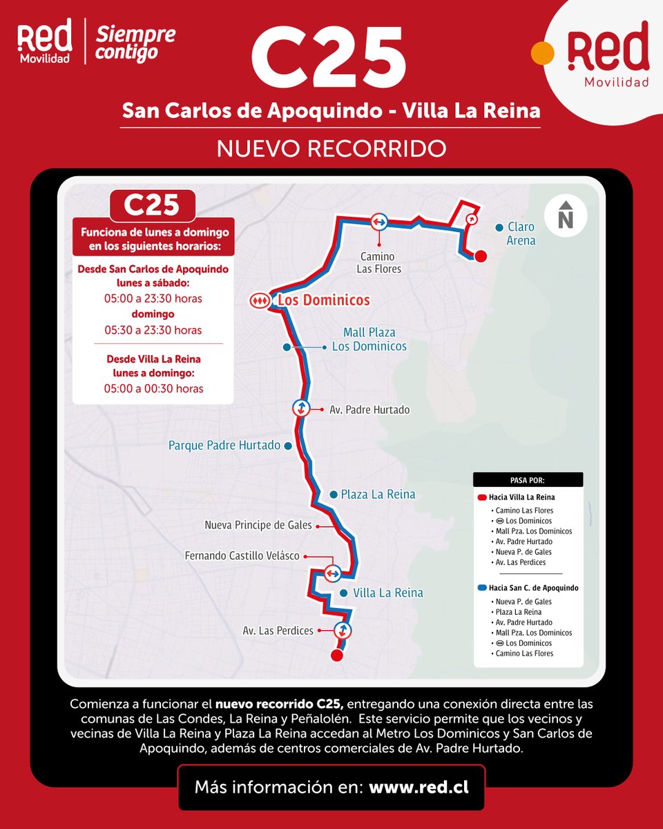 Red Movilidad tweet media