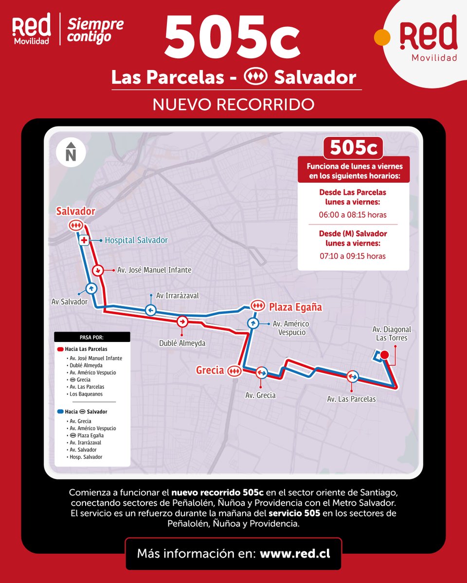 Red Movilidad tweet media