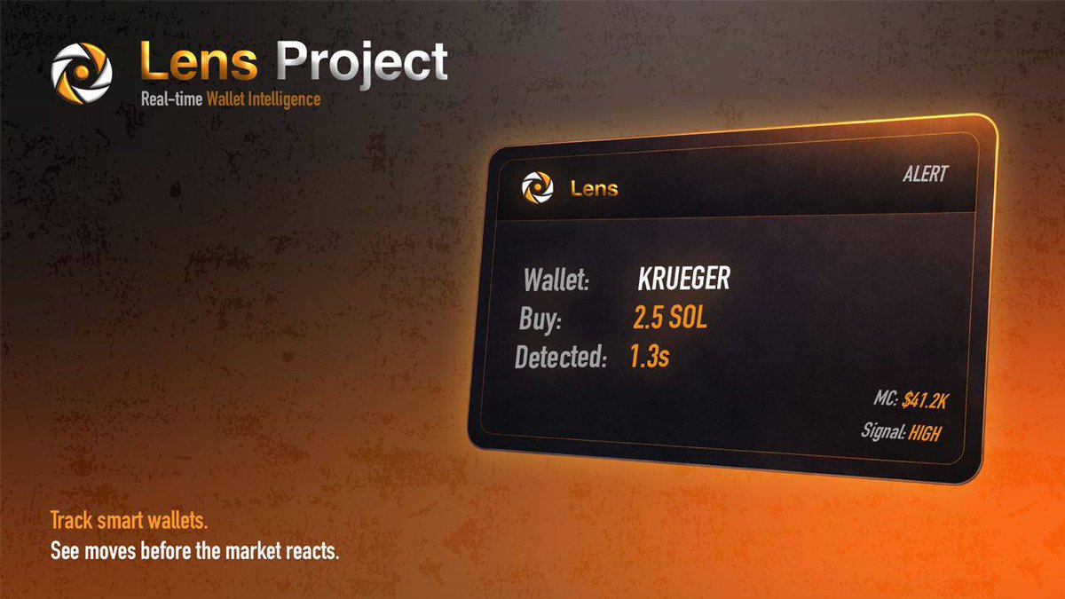 Lens Project tweet media