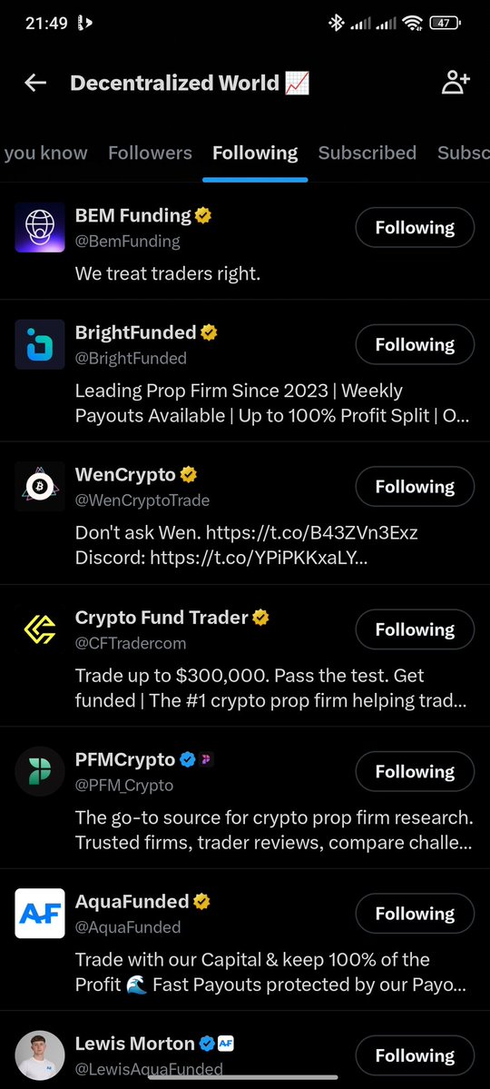 Decentralized World 📈 tweet media
