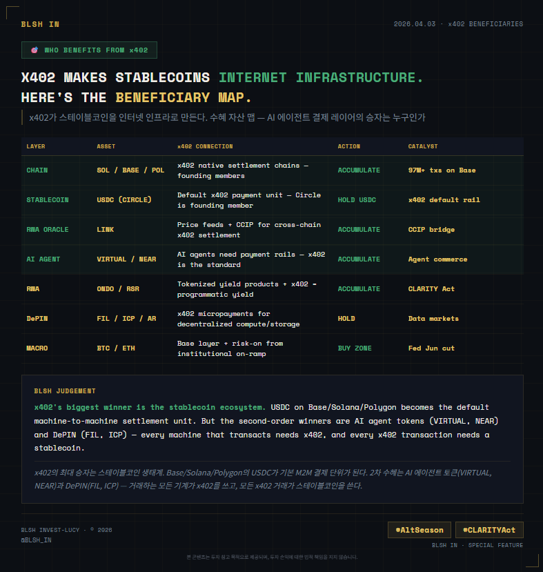 BLSH_IN tweet picture