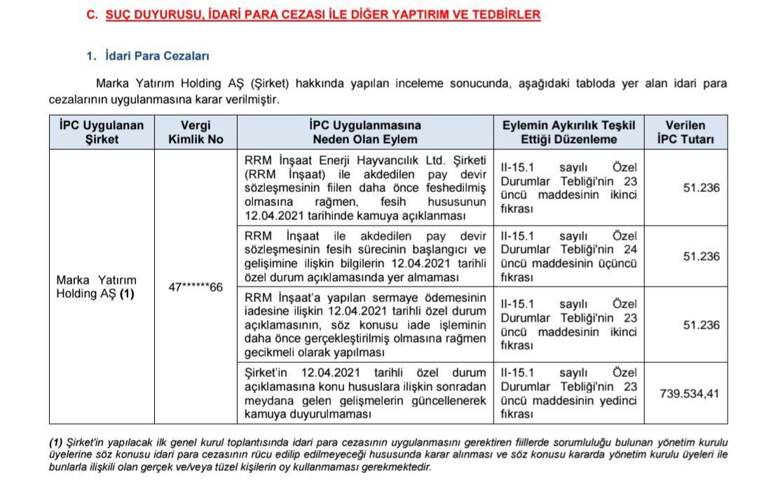 Piyasa Gündem ✰ tweet media