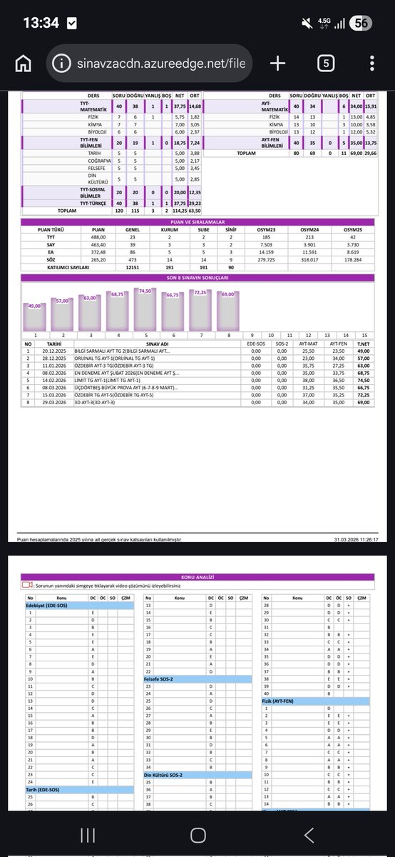 atavratcnr tweet media