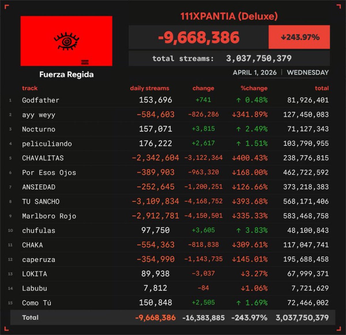 GoatPluma 🇺🇸 tweet media
