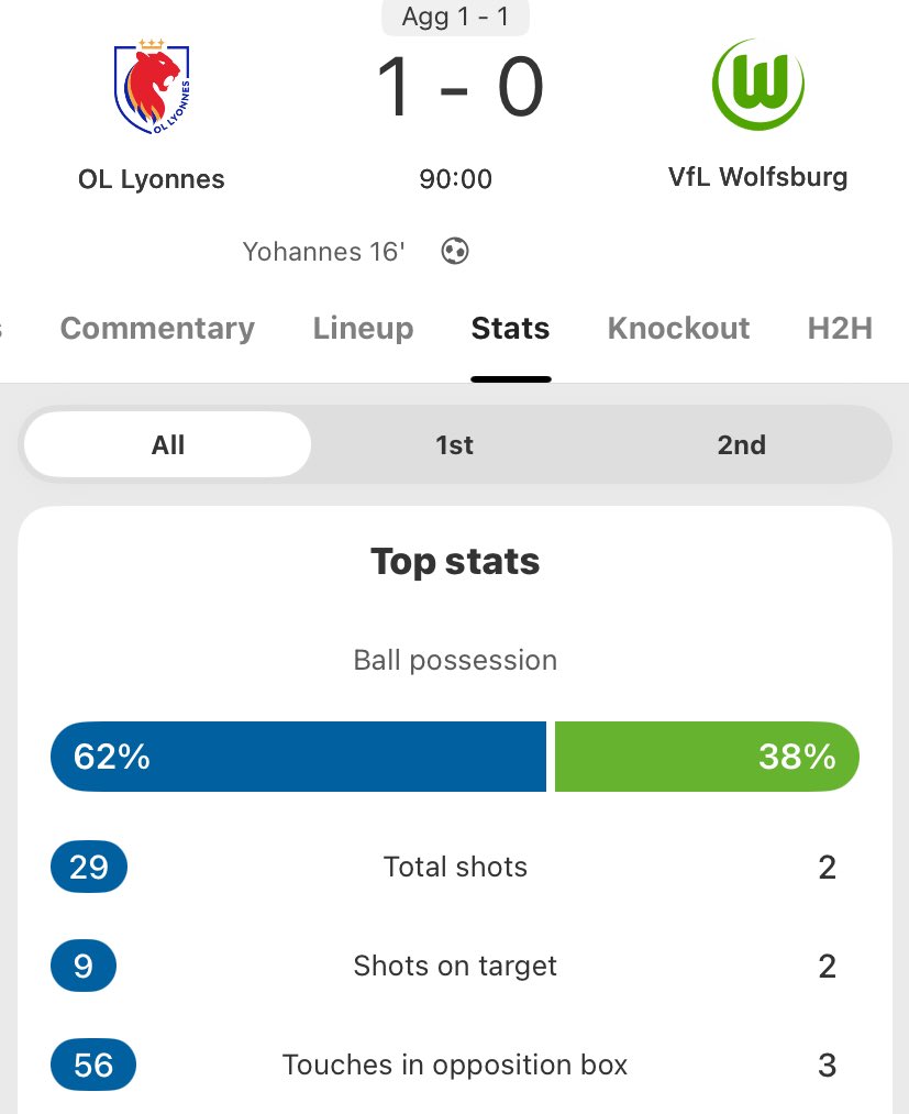 Adejoke💙 tweet media