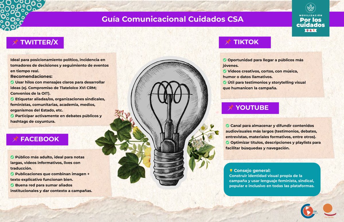 CSA_TUCA's tweet photo. Para comunicar sobre cuidados y derechos laborales es importante usar cada plataforma de forma estratégica. 💡 Contar historias también importa. El storytelling ayuda a conectar los datos con la vida real de las trabajadoras y trabajadores. https://t.co/xvfnJ2Y66S