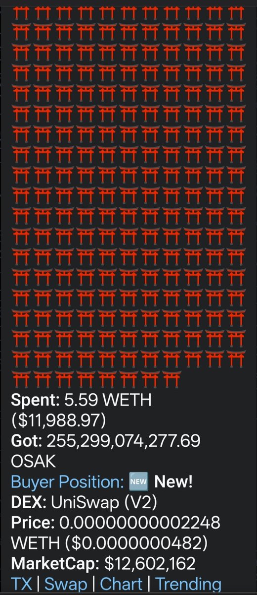 Dear Lord 🫢♥️
That was the largest purchase today 🤯