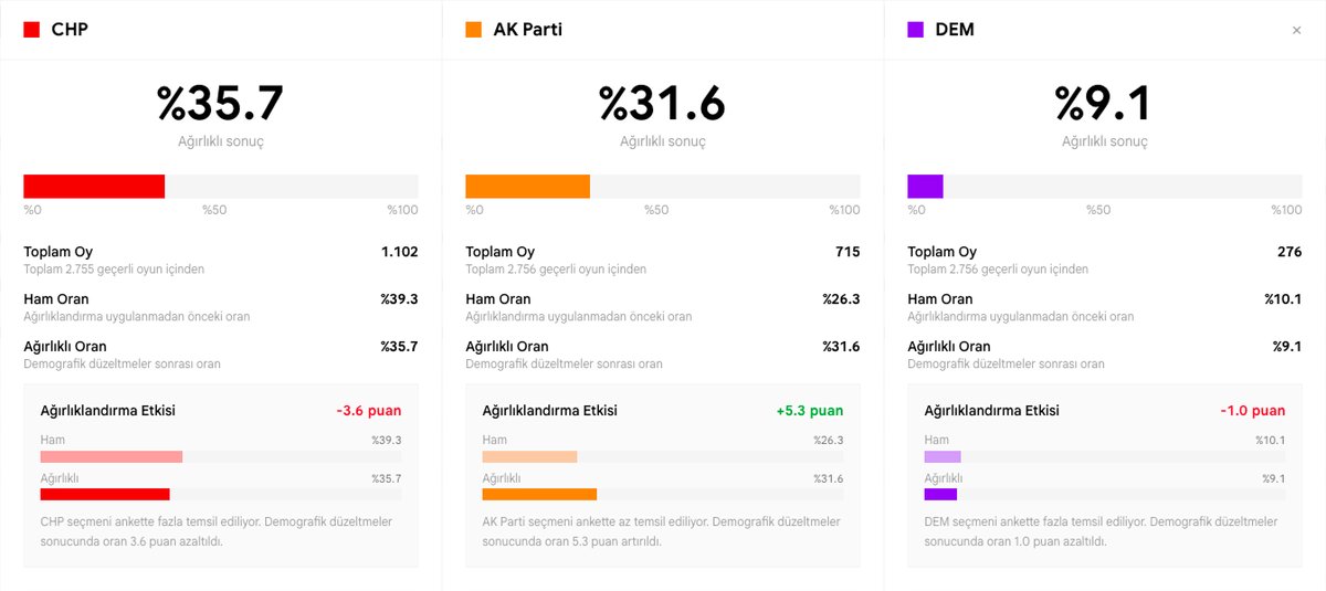 Tommy Vercettioğlu tweet media