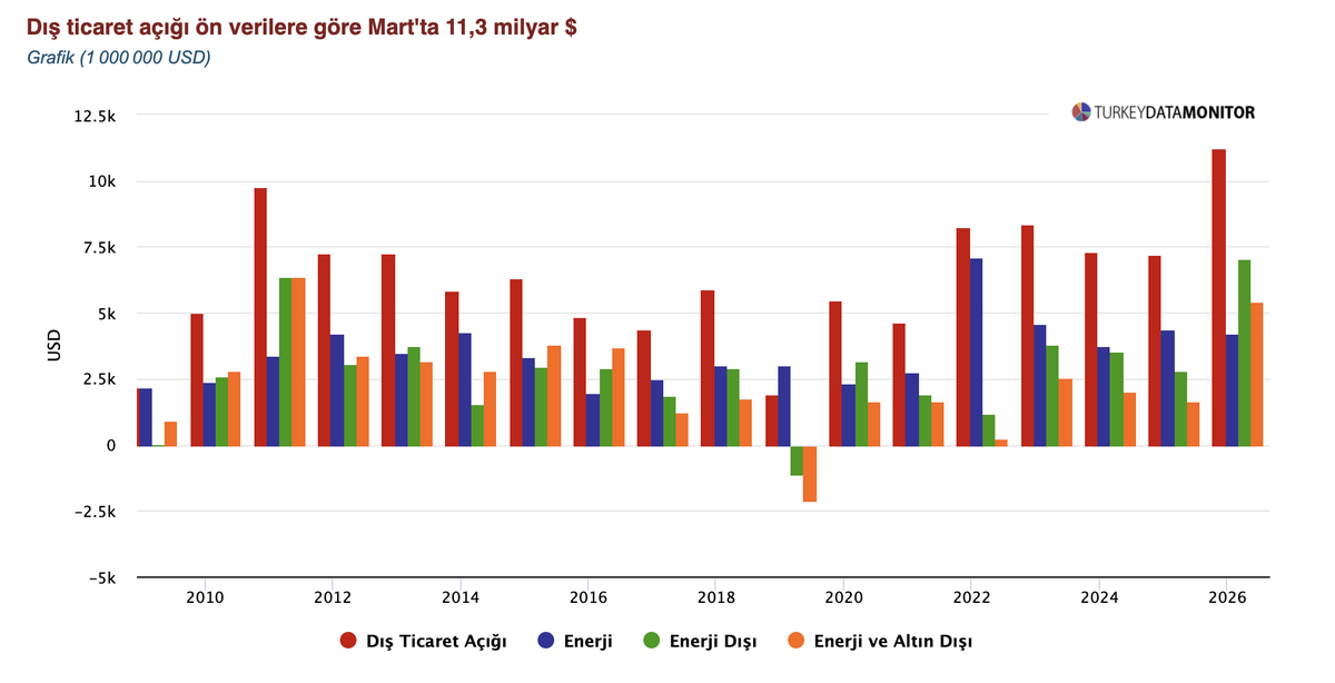 Ömer Rıfat Gencal tweet media